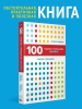 Промпты (пронты) и инструкция для создания обложек соцсетей, треков, книг и журналов в ИИ