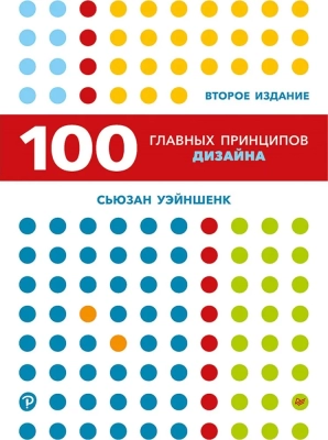 Промты (промпты) и инструкции для создания презентаций в ИИ
